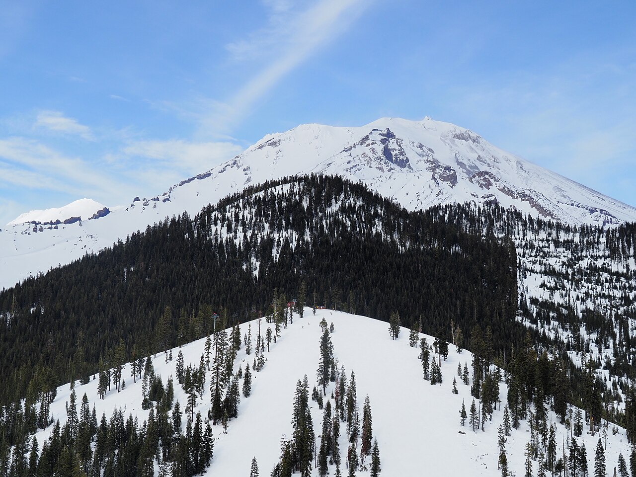 Mt Shasta Ski Park: Diverse Terrain for All Skill Levels, Night Skiing & More